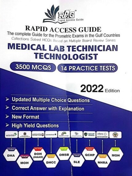 RAPID ACCESS GUIDE