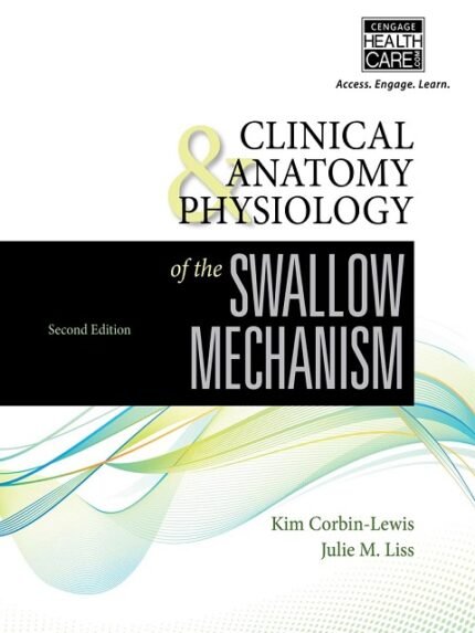 Clinical Anatomy & Physiology of the Swallow Mechanism