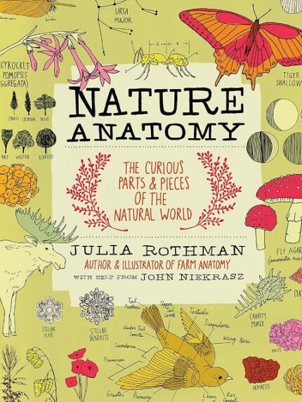Nature Anatomy The Curious Parts and Pieces of the Natural World