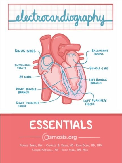Electrocardiography ECG Essentials